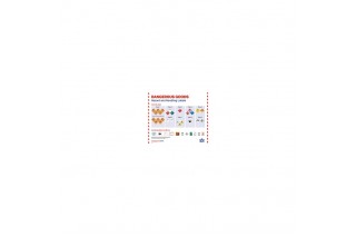 Dangerous Goods Hazard and Handling Labels Poster - Landscape