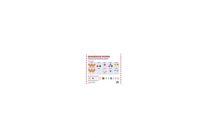 Dangerous Goods Hazard and Handling Labels Poster - Landscape