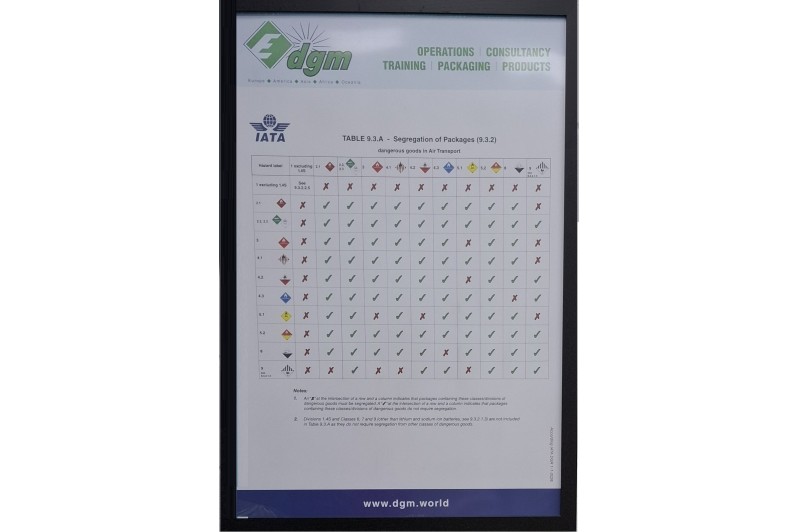 Poster DGM